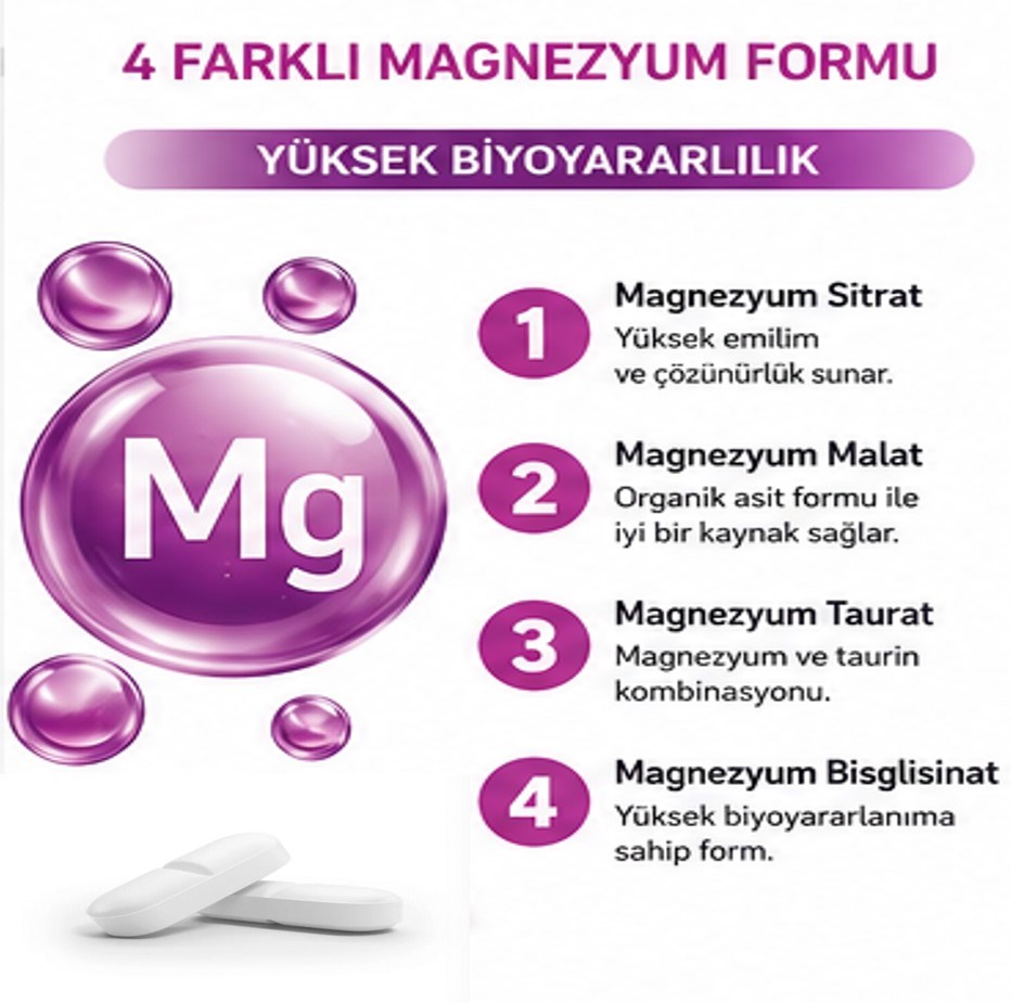 TAKECARE Magnezyum, Vitaminler, Zerdeçal ve Bromelain İçeren 30 Tablet