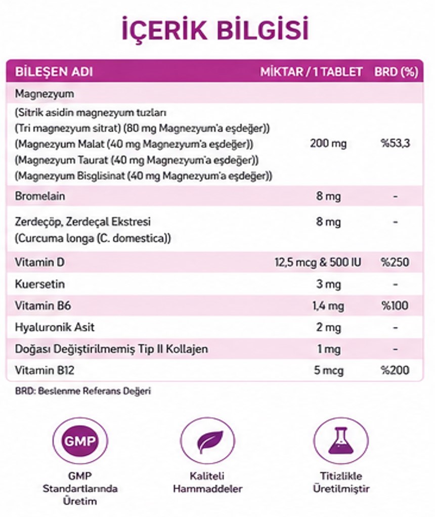 TAKECARE Magnezyum, Vitaminler, Zerdeçal ve Bromelain İçeren 30 Tablet
