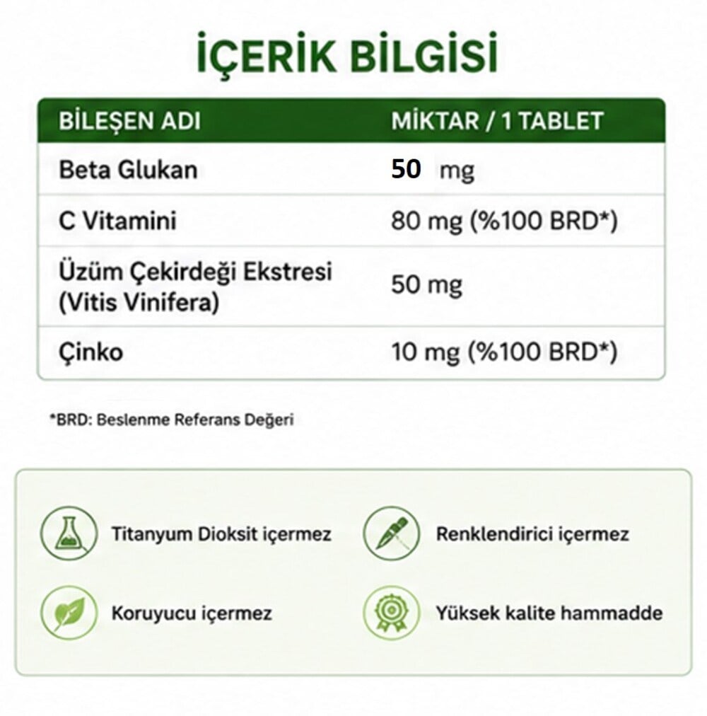 Takecare Vitamin C Çinko ve Beta Glukan içeren 30 Tablet