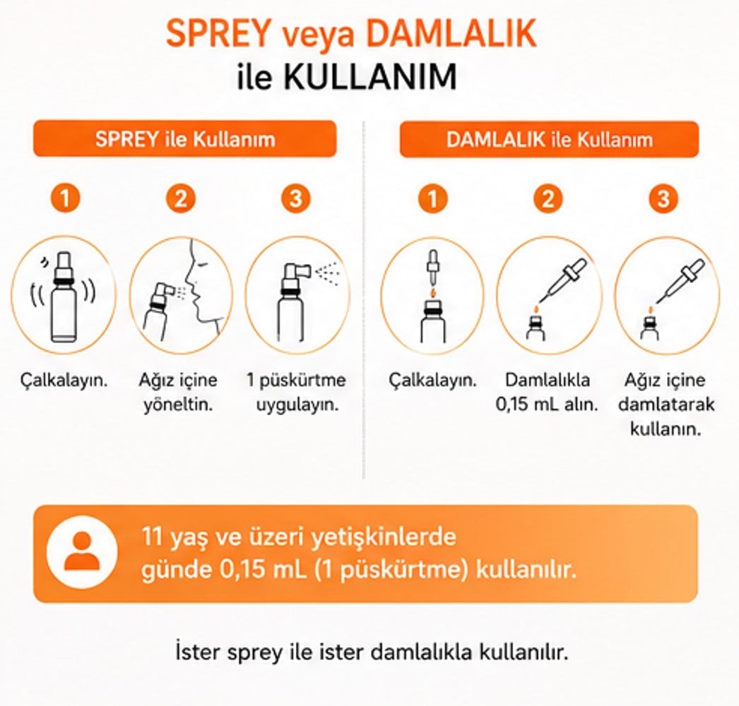 TAKECARE Vitamin D3, Vitamin K2 ve Vitamin E İçeren Takviye Edici Gıda 20ml Sprey ve Damla