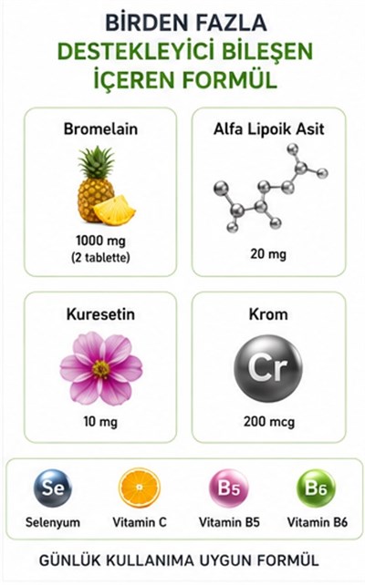 TAKECARE Bromelain, Alfa Lipoik Asit, Kuersetin ve Krom İçeren Takviye Edici Gıda 30 Tablet