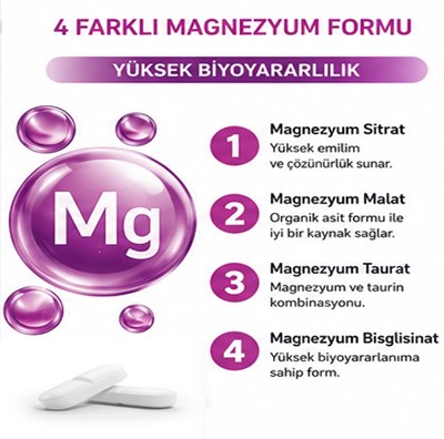 TAKECARE Magnezyum, Vitaminler, Zerdeçal ve Bromelain İçeren 30 Tablet