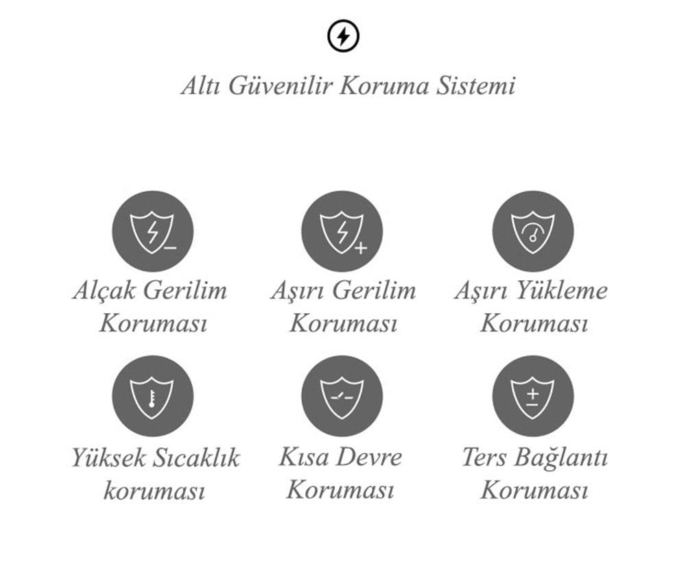 1000 WATT 12 VOLT MODİFİYE SİNÜS İNVERTER