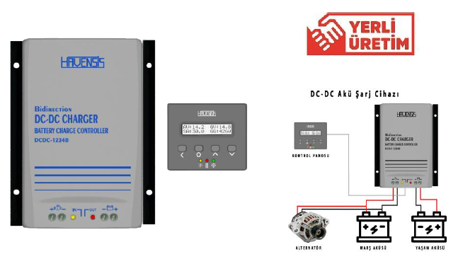 Havensis Çift Yönlü DCDC-1224B 12/24V – 30A