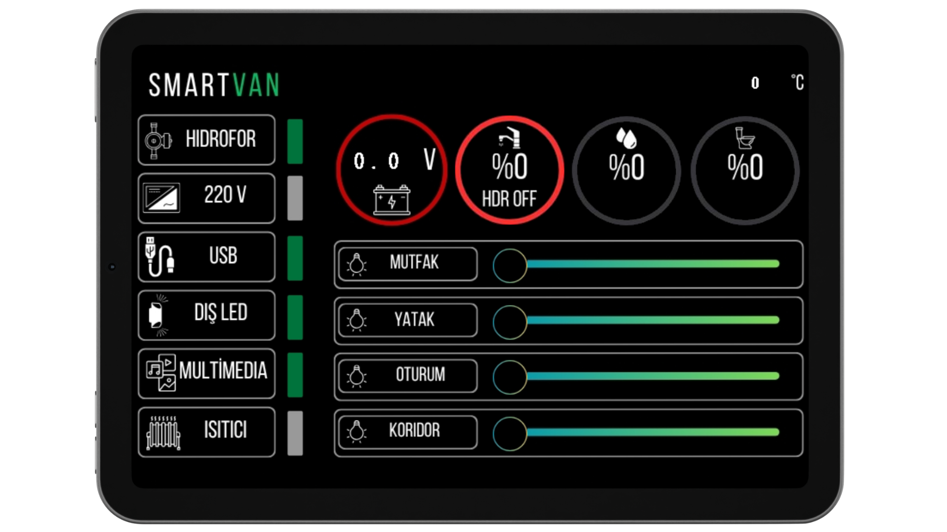 SMARTVAN MONOECO SERİSİ AKILLI KARAVAN KONTROL SİSTEMİ