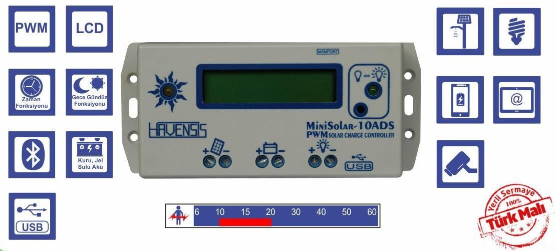 MiniSolar-20ADS 12/24V 20A