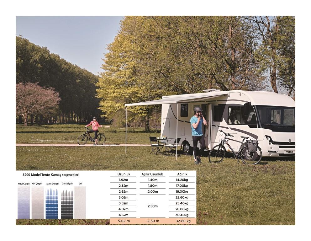 Thule Omnistor 5200 Kasetli Tente