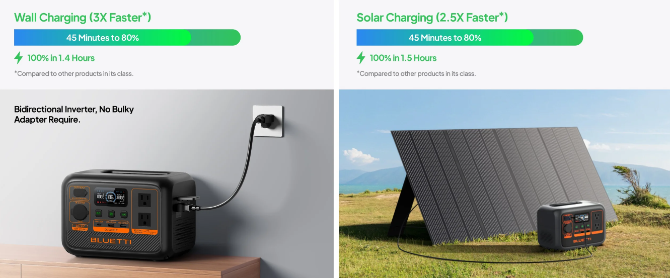 Şarj Etme Esnekliği