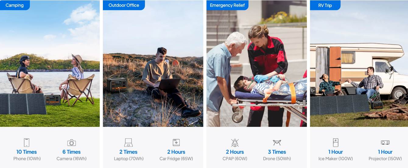 Süper Hızlı Şarj, İleriye Doğru Büyük Bir Adım