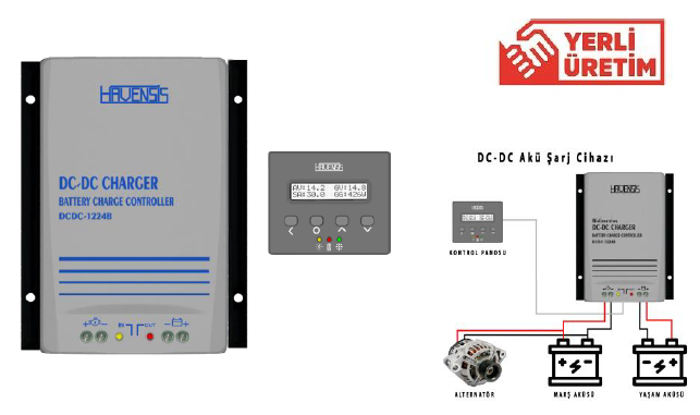 Havensis Tek Yönlü DCDC-1224 12/24V- 30A