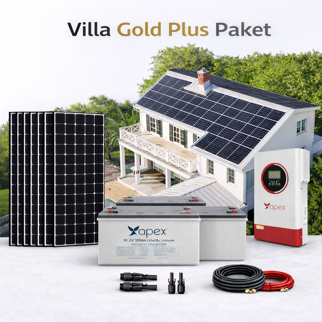 ELECTROZİRVE Villa Güneş Enerjisi Gold Plus Paket