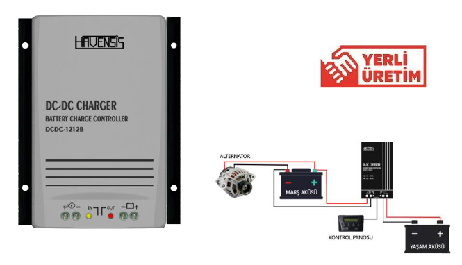 Havensis Batchg-1224BBC 12/12V- 20A