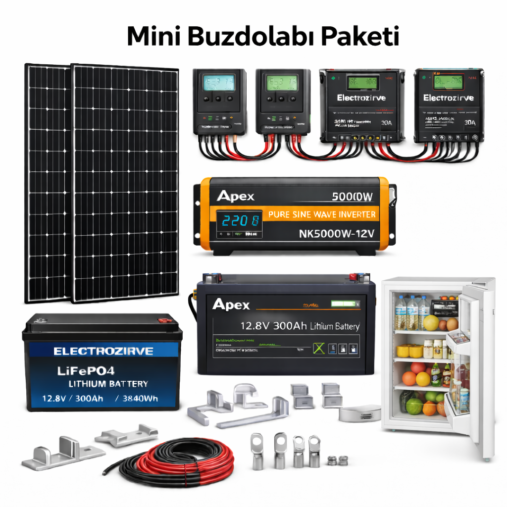 ELECTROZİRVE Mini Buzdolabı İçin Solar Paket