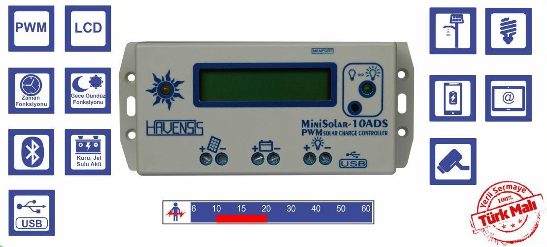 MiniSolar-20ADS 12/24V 20A