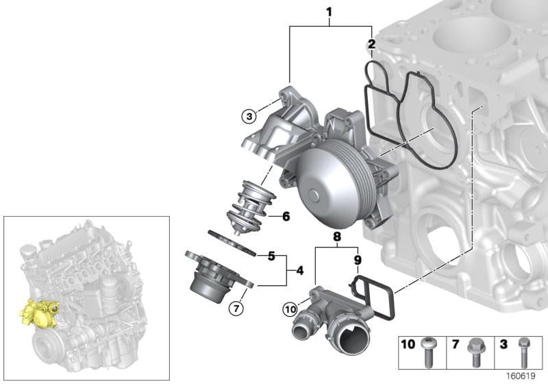 DEVİRDAİM E90LCI N47