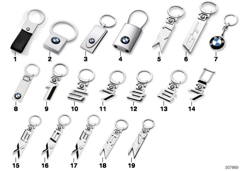 ANAHTARLIK 7 LOGO BMW