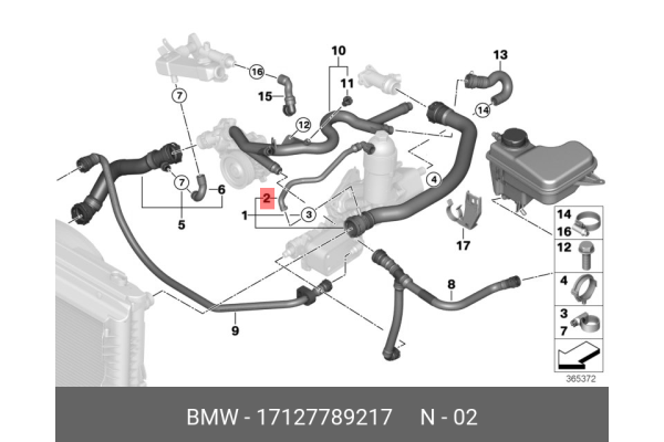 SU HORTUMU M57N/N57N2 E65/E66