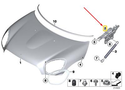 MOTOR KAPUT MENTEŞESİ SAĞ MINI R60 51239805938