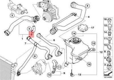 SU HORTUMU M47N2/M57N/M57N2 E46/E60/E90/E65