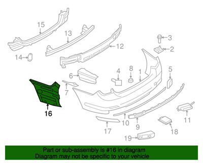 ARKA TAMPON BRAKETİ SAĞ F01/F01LCI/F02/F02LCI 51127183886