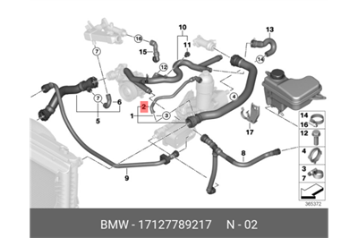 SU HORTUMU M57N/N57N2 E65/E66