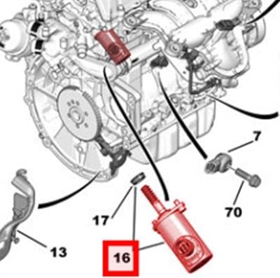 SİLİNDİR KAPAK AYAR MOTORU