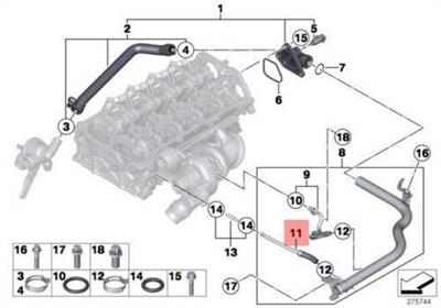 BMW HAVALANDIRMA HATTI BORUSU 11537600589