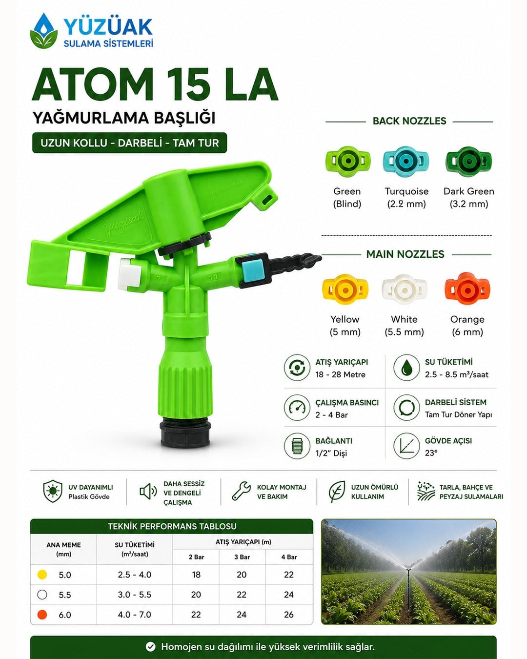 Yüzüak Atom 15 LA Yağmurlama Başlığı