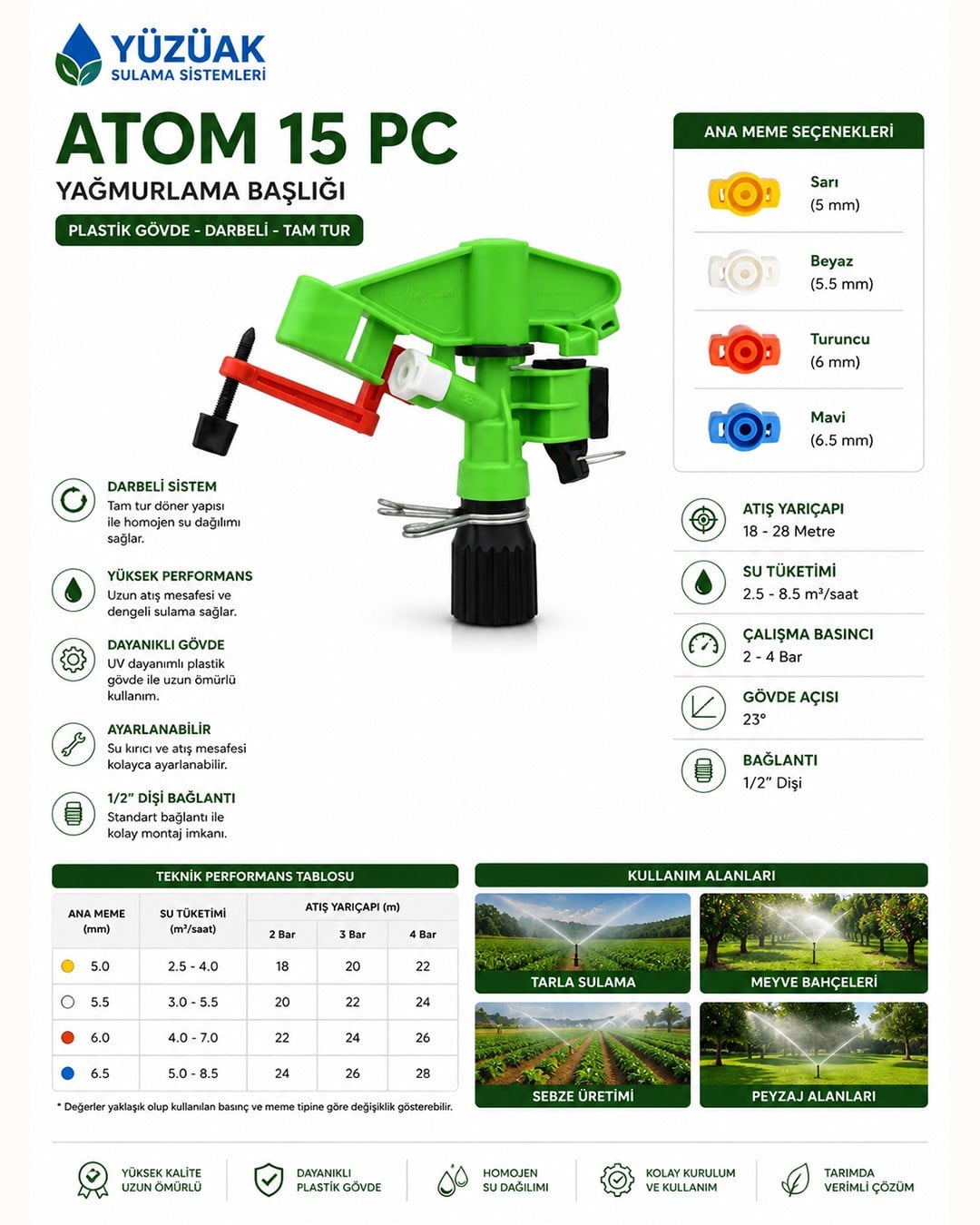 Yüzüak Atom 15 PC Yağmurlama Başlığı