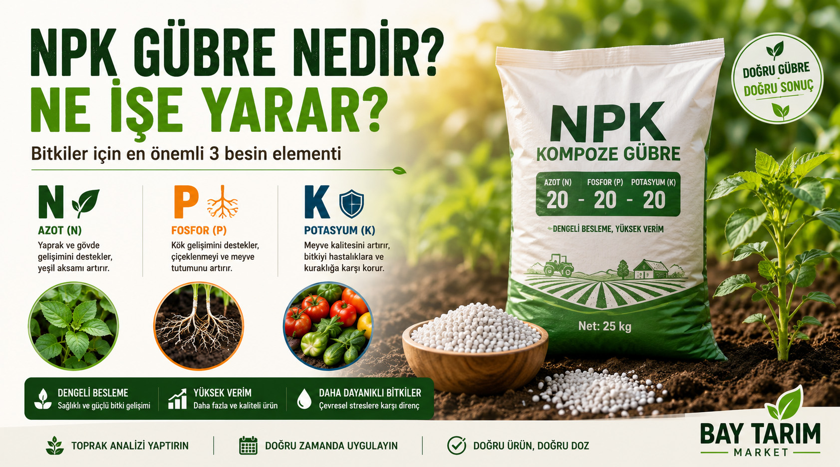 NPK gübre,NPK gübre nedir,NPK gübre ne işe yarar,azot fosfor potasyum,bitki besleme,kompoze gübre,gübre çeşitleri,tarım gübresi,NPK kullanımı,bitki gelişimi