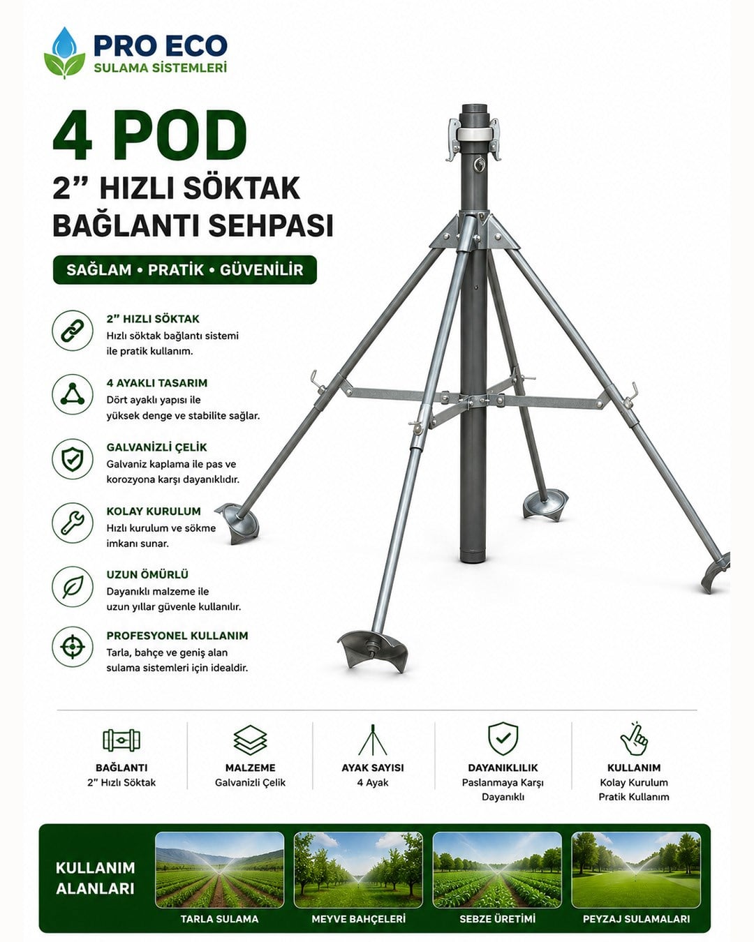 PRO ECO 4 Pod 2