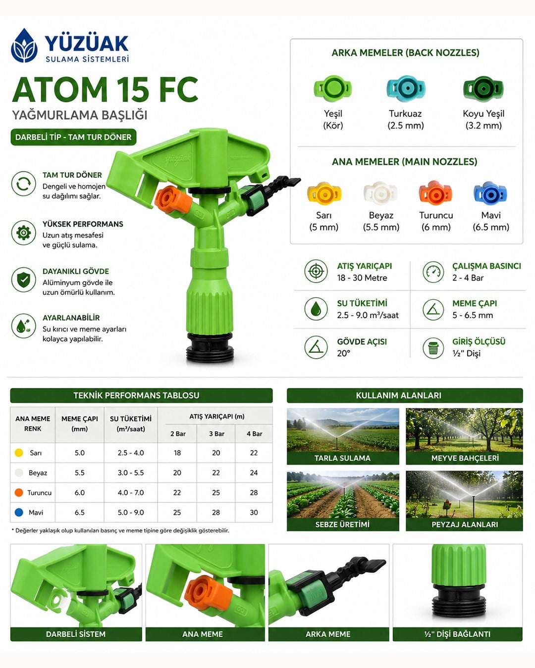 Yüzüak Atom 15 FC Yağmurlama Başlığı