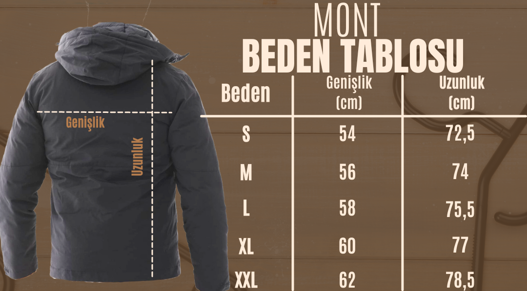 Mont Beden Tablosu