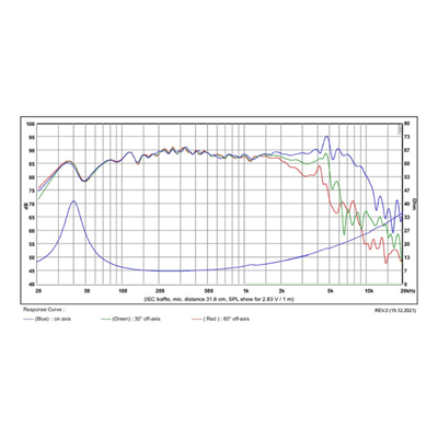 SB Acoustics SB16PFCR25-8 Kağıt Cone