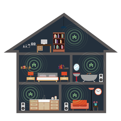 ieast AMP i50B V2 Stream özellikli Proje Amplifikatörü