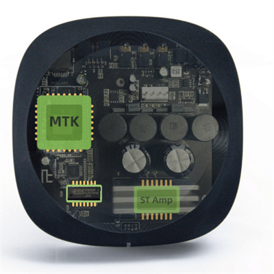 ieast AMP80 Network Özellikli Amplifikatör