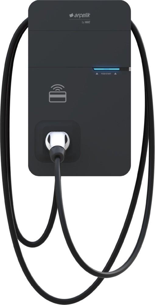 Wat AW32 RFID