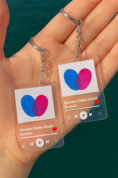 Sevgili Parmak İzli Anahtarlık Yapma Seti