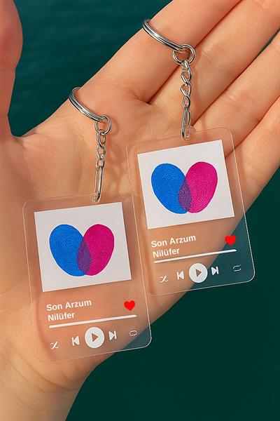 Sevgili Parmak İzli Anahtarlık Yapma Seti