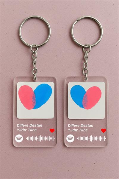 Sevgili Parmak İzli Anahtarlık Yapma Seti