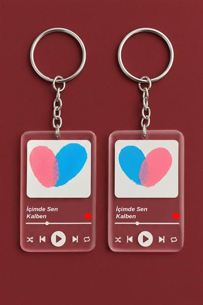 Sevgili Parmak İzli Anahtarlık Yapma Seti