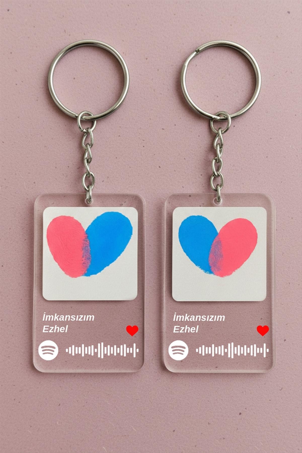 Sevgili Parmak İzli Anahtarlık Yapma Seti