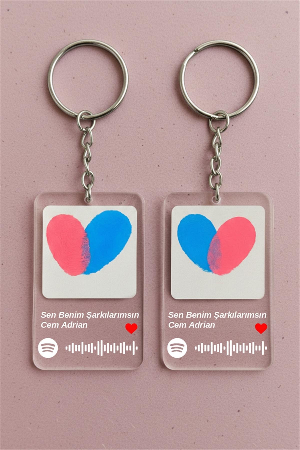 Sevgili Parmak İzli Anahtarlık Yapma Seti