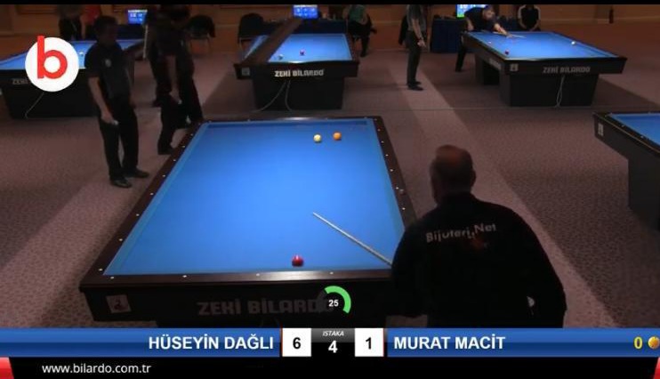 Bilardo Sponsorluğu