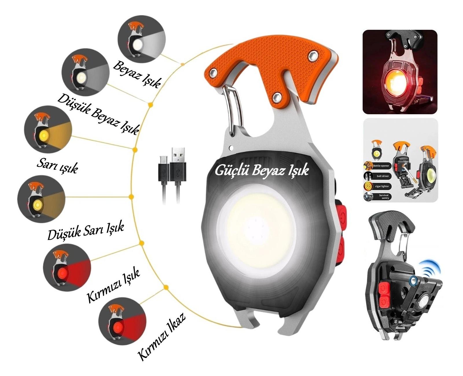 SDR-5417   Alaska USB Type-C Şarjlı Miknatıslı Mini El Feneri