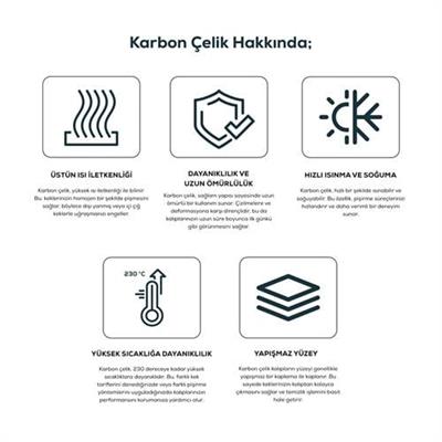 Karaca Goya 9Lu Multi Muffin Kek Kalıbı