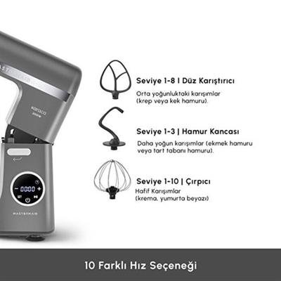 Karaca Mastermaid Chef Ultra D2000W Dijital Ekranlı Hamur Yoğurma Makinesi Galaxy Grey 7L