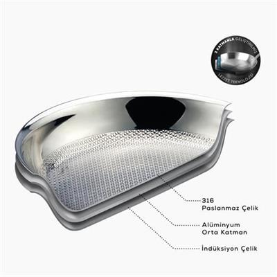 Karaca Powersteel Konik 3Ply 316+ İndüksiyon Tabanlı Petekli 8 Parça Çelik Tencere Seti