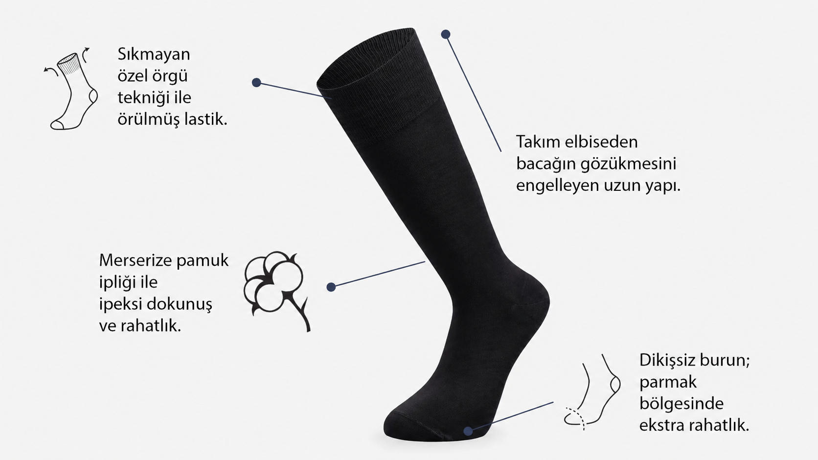 Takım Elbise Çorap Uyumu