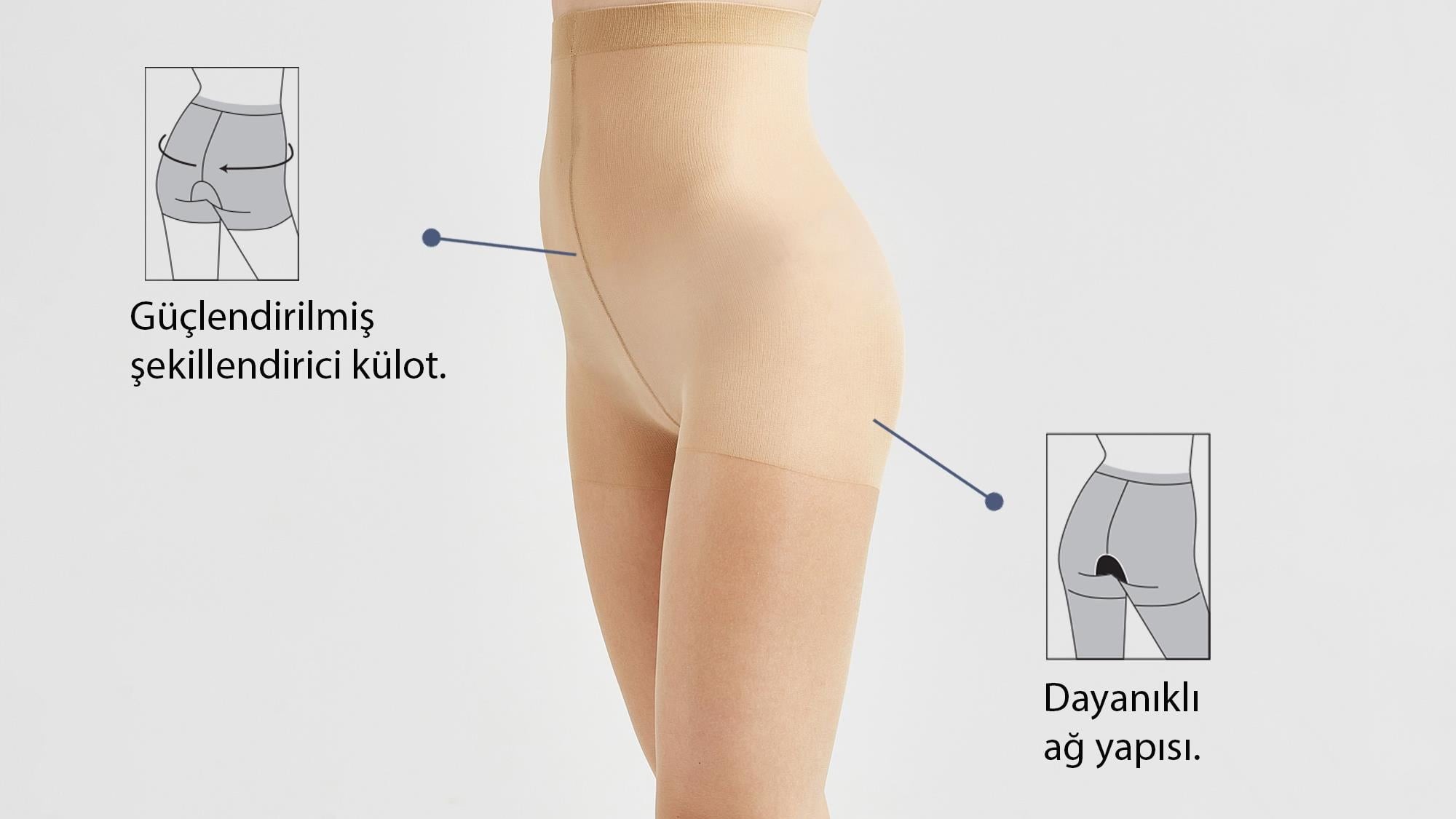 Bolero,Ten rengi çorap seçimi,Ten rengi külotlu çorap,Kadın külotlu çorap,Kaymaz bel bandı,Ofis stili